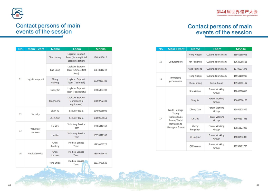 Extended 44th Session of the World Heritage Committee Manual